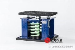 大型風(fēng)機(jī)都會配置有起絨機(jī)減震器嗎？